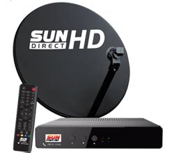 Sun Direct DTH Customer Care Support 